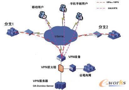 �D2 ϵ�y�ؓ�Y��