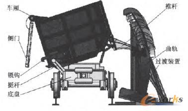 �΂�(c��)��܉��(c��)жʽ�V܇