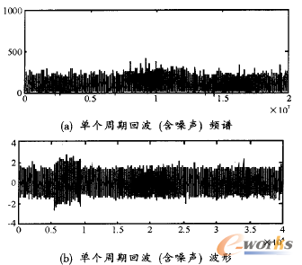�D1 �΂����ڻز��l�V�Ͳ��Σ�������