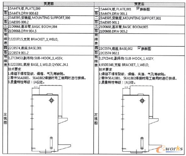 ECN����ǰ�󲿼���Ϣ