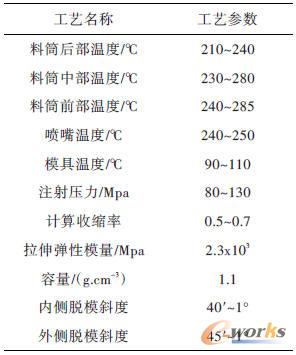 ABS����Ҫ��ˇ����(sh��)