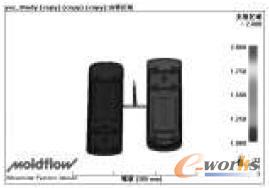 ����^(q��)������D