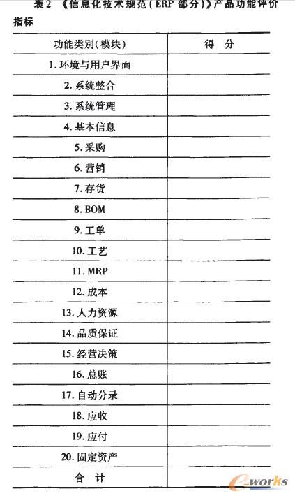 �c���Ŵ�DƬ