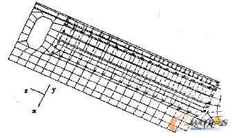 �D3 �����c��ӏ����g�ĺ���