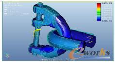 �����ֲ�