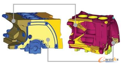 �D3�����ڶ��xNVH���ܵ��ⲿ�߹ǾW�j���ؓ��Π��