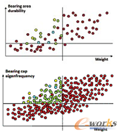 �D2��ԇ��OӋ�о�