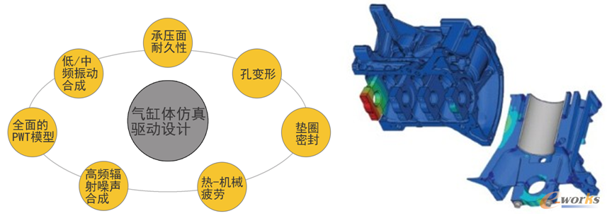 �D1���������ɈF��M�еķ���