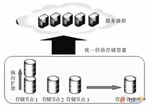 ˽���Ƶď��Կ���s����