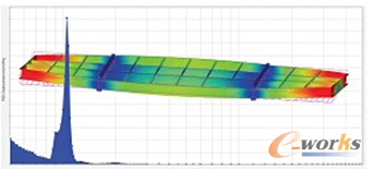 �D1 �S�C(j��)푑�(y��ng)�о��(q��)��(d��ng)�O(sh��)Ӌ(j��)׃�������������������Еr(sh��)�ēp��