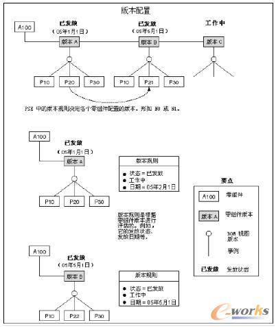 ʹ�ð汾���Á����îaƷ�Y��