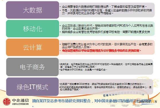 IT�a(ch��n)�I(y��)���P(gu��n)�I���g(sh��)׃��