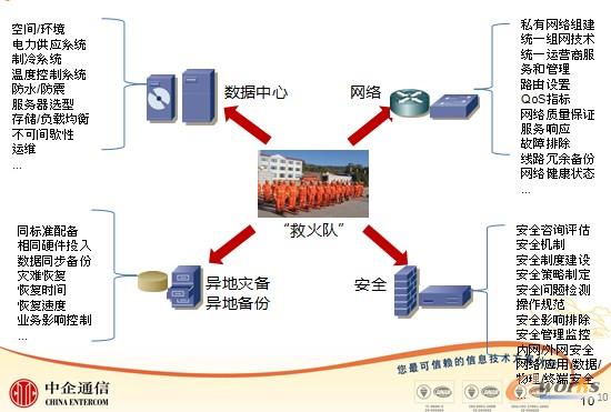 ���A(ch��)�O(sh��)ʩ����(w��)���挦(du��)�ͽ�Q�Ć��}