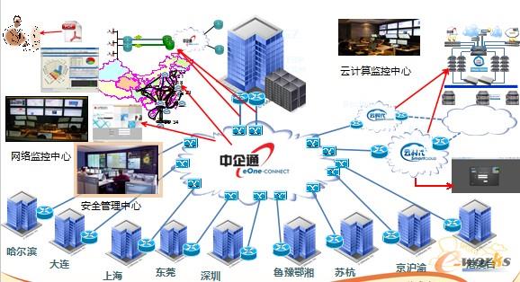 ĳ�߿Ƽ�������I(y��)���A(ch��)�ܘ�(g��u)����