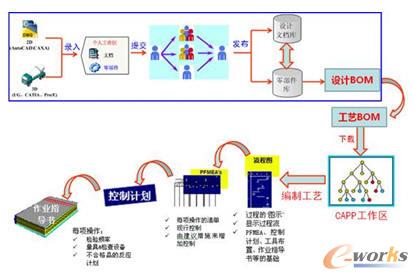 ��⏵ױP�OӋ����ˇ�aƷ�������̈D