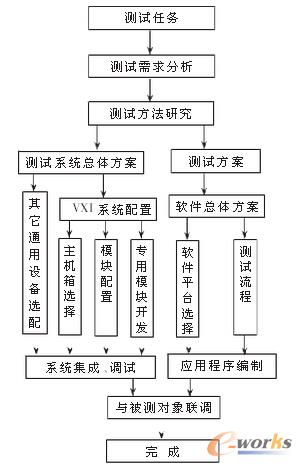 ϵ�y�M������