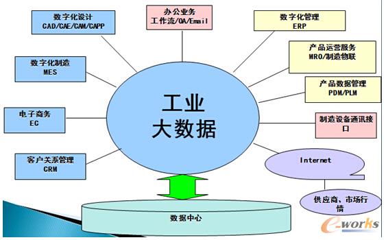 �D2 ���I�󔵓��ĽM��