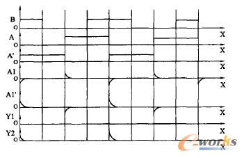 ��������Ƅӕr�����·���c����