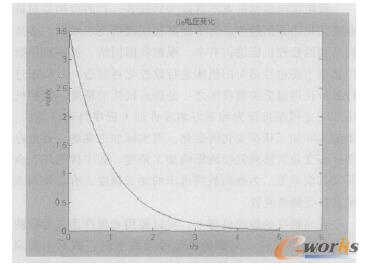 �D% 늉�&�� ׃���D