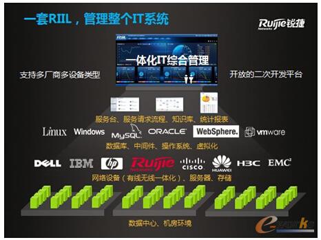 �D6 IT�\�S����ϵ�y