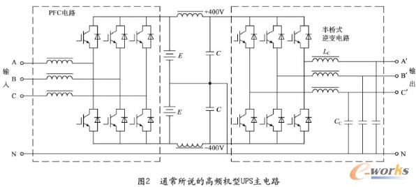 �D2 ���l�C(j��)��UPS���·