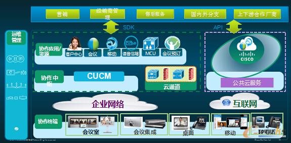 �Ƅӻ���I�ļܘ�