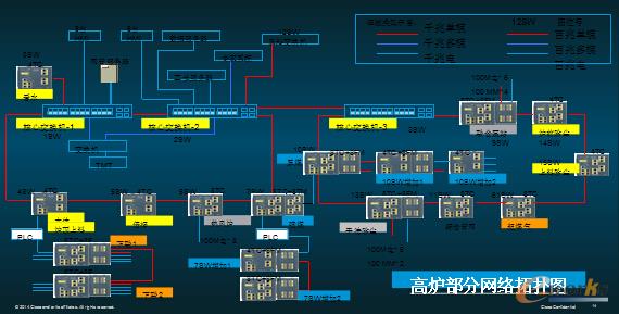 ĳ��F��I�W�j����
