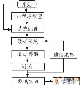 ܛ���yԇ���̈D