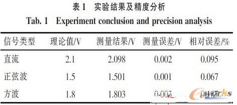 �yԇ�Y(ji��)��