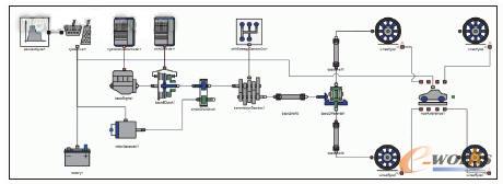 �Ñ��������_�l�A�Ό��S�಻ͬ�ķ����M�з���