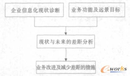 ��I(y��)�u�r�c�\�ࡢ�h(yu��n)��Ŀ��(bi��o)��������