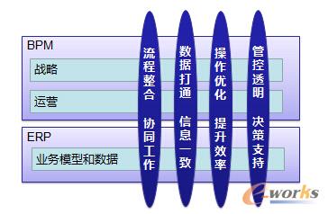 �D3 ���x���}��