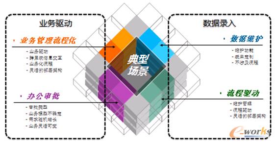 �D9 4�N���͈�������،�ʩ