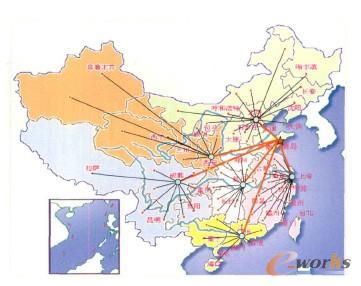 ģ�M������I(y��)�ķ��N�����W(w��ng)�j(lu��)�ֲ���ʾ��D