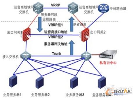 �D1 ˽���Ƒ�(y��ng)�È���