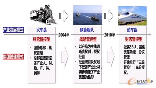 �D1 �L����I����׃���^��