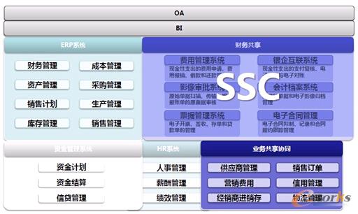 �D3 ���ڃrֵ朵�IT�ܘ��D