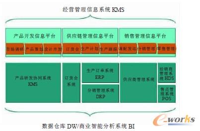 ITҎ�������{�D