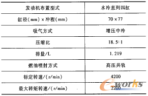 ��1 �l�әC�������܅���