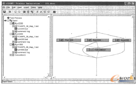 �D6 Isight����boost
