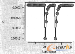 �D10 V1�����v��