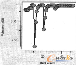 �D12 Ŀ�˃����v��