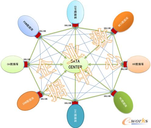 �D1 ��I(y��)��(sh��)��(j��)���ļܘ�(g��u)