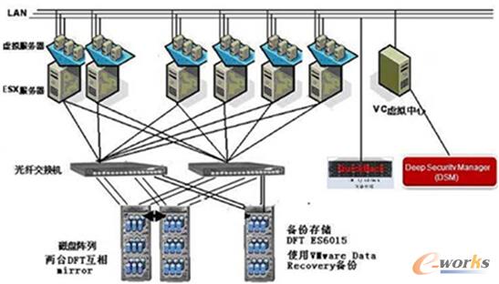 �����Ŀ�����ؓ�D