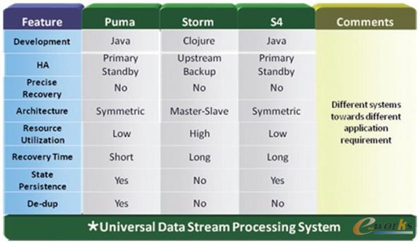 ���rӋ�������aƷ