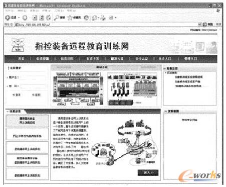 �D6 ĳָ���b��̓�Mʽ�W(w��ng)�j(lu��)���y(c��)ԇϵ�y(t��ng)�T��