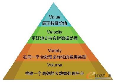 ��4V����������ͨ�󔵓��rֵͨ��