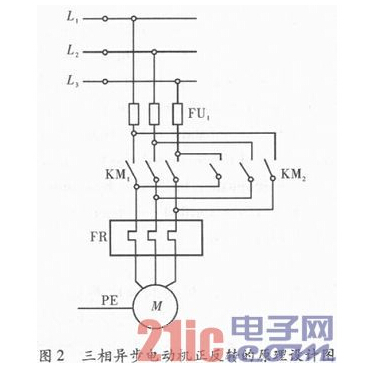 ���ஐ��늄әC(j��)�����D(zhu��n)��ԭ���O(sh��)Ӌ(j��)�D