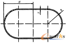 ��1 ��ͬ��ˮƽ�����Ŀɿ��Ժ�ÿ���f���aƷȱ�ݔ�