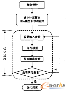 �D2 ����ļ��ɺ̓����^��